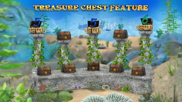 Three opened chests reveal their Free Games